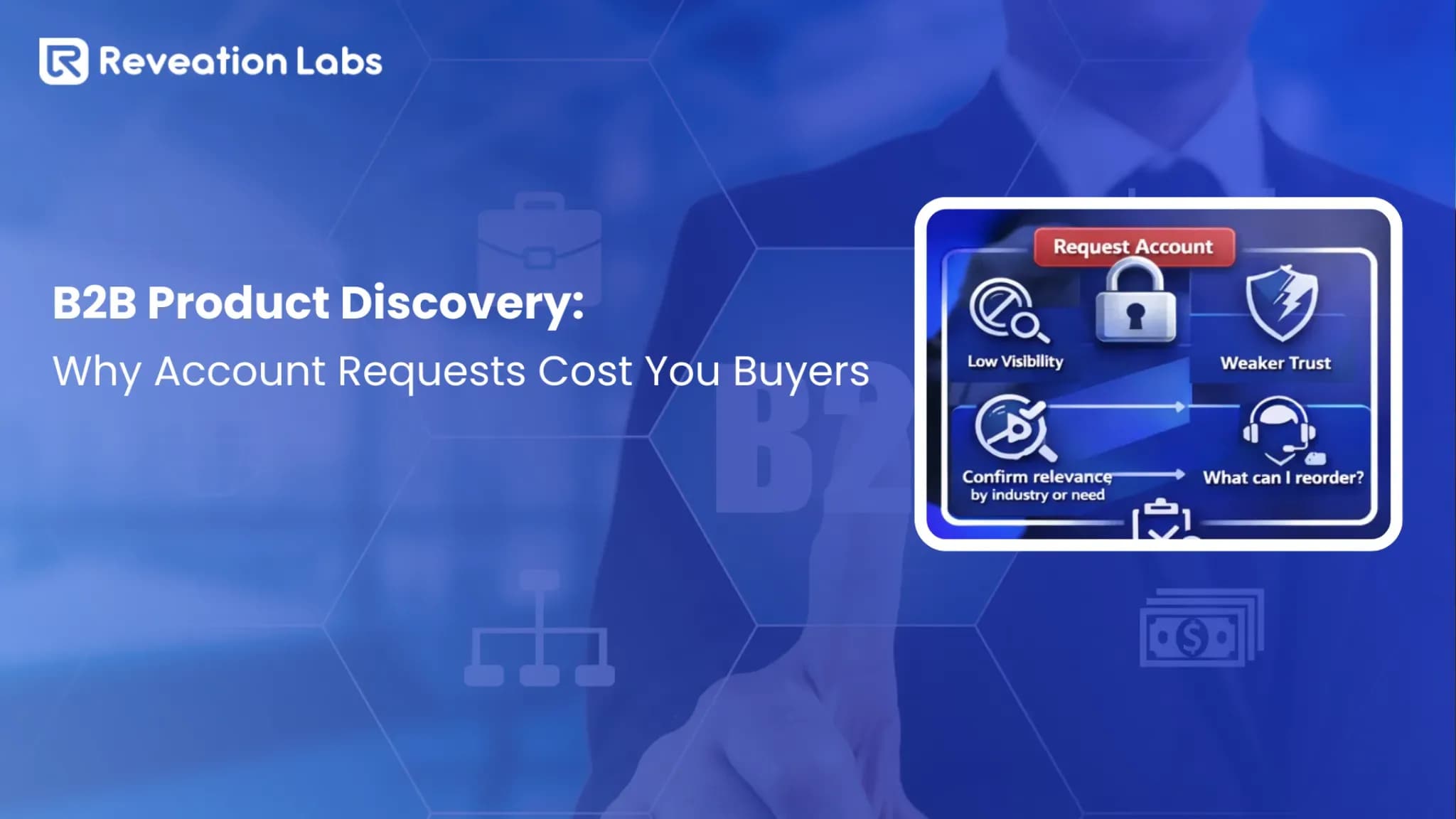 B2B Product Discovery: Why Account Requests Cost You Buyers