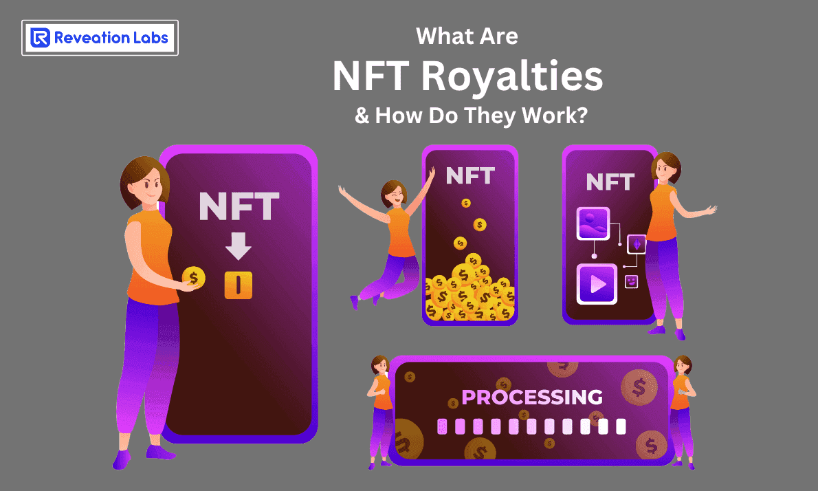 what are nft royalties, and how do they work? - Reveation Labs