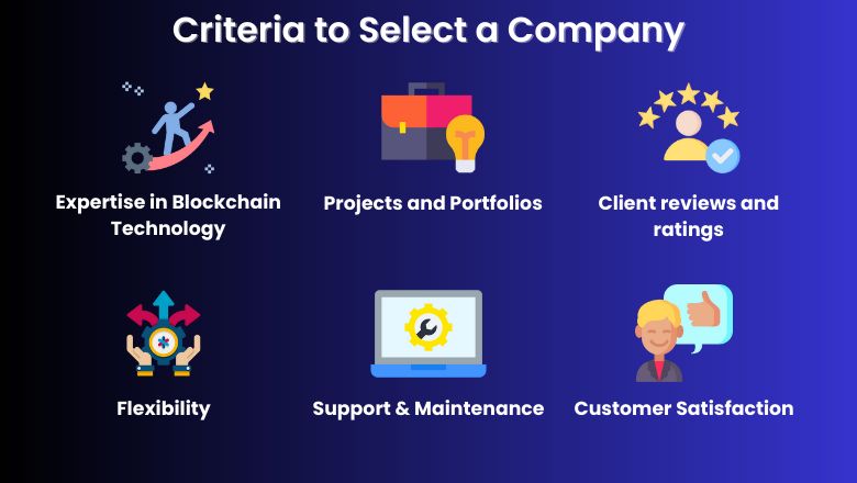 Criteria to Select Blockchain Company
